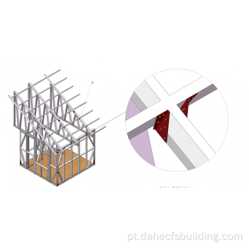 Peças de conexão de reforço de treliça de telhado de material de construção